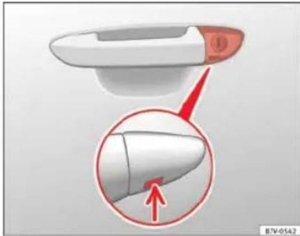 SEAT Leon SC (2013) - Déverrouillage ou verrouillage de la porte du conducteur - 1