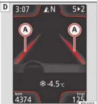 SEAT Leon SC (2013) - Indications à l'écran et témoins - 4