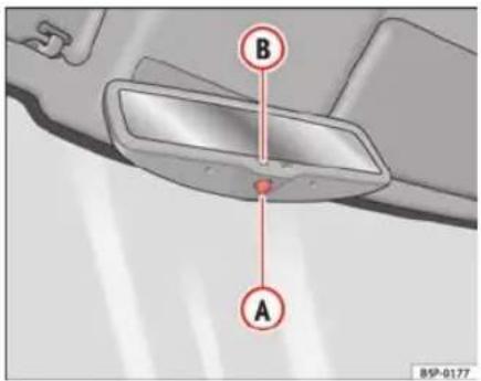 SEAT Ibiza SC (2011) - Rétroviseur interieur avec réglage automatique de position anti-éblouissement* - 1