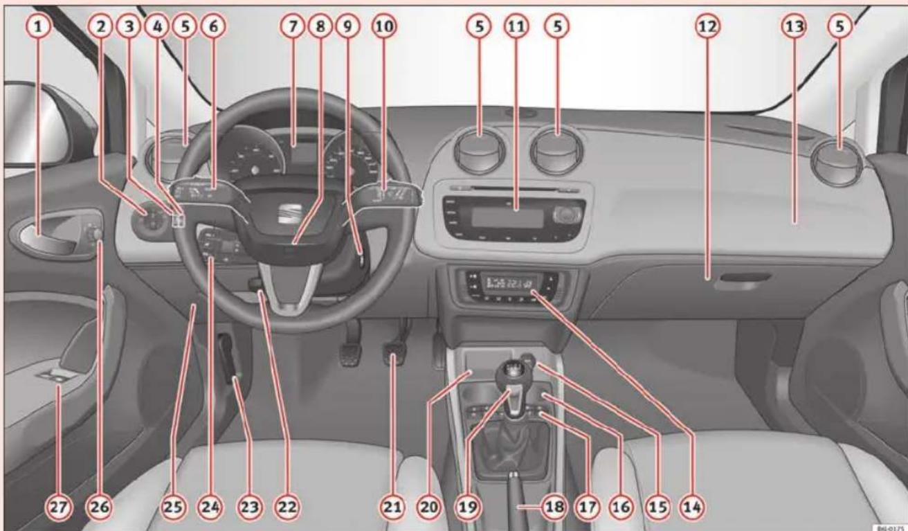 SEAT Ibiza SC (2011) - AVERTISSEMENT - 1