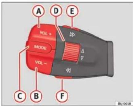 SEAT Ibiza SC (2011) - Contrôle Audio - 1