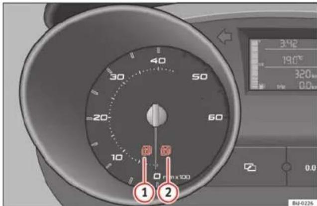 SEAT Ibiza SC (2011) - Synoptique des témoins d'alerte et de contrôle (vehicules au GPL) - 1