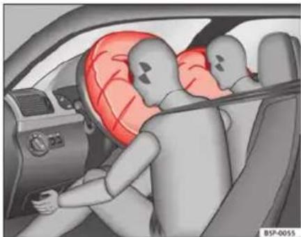 SEAT Ibiza SC (2011) - Fonctionnement des airbags frontaux - 1