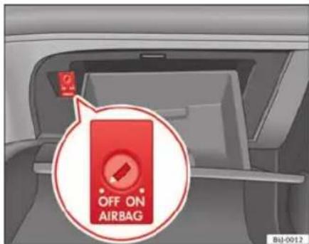 SEAT Ibiza SC (2011) - Désactivation de l'airbag frontal du passager avant - 1