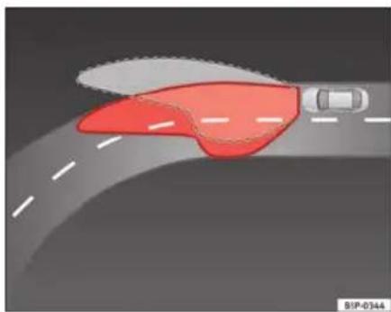 SEAT Ibiza SC (2011) - Projecteurs autodirectionnels* (pour circuler dans les virages) - 1