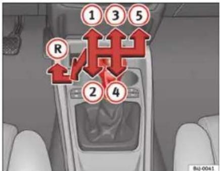 SEAT Ibiza SC (2011) - Conduite avec boite mécanique - 1