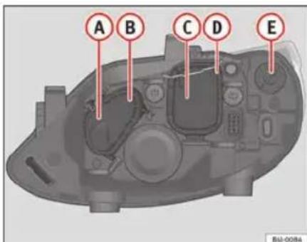 SEAT Ibiza SC (2011) - Ampoules du projeteur double - 1