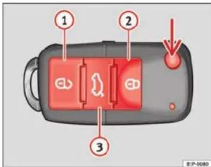 SEAT Ibiza SC (2011) - Verrouillage et déverrouillage du vehicule - 1