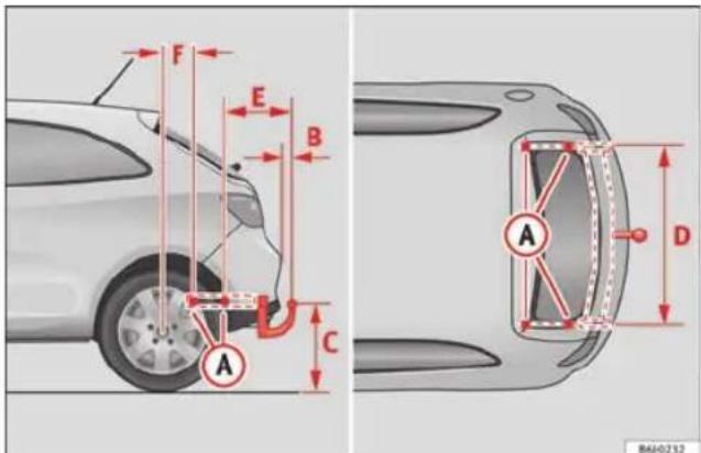 SEAT Ibiza SC (2011) - Installation d'un dispositif d'attelage en deuxieme monte* - 1