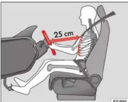 SEAT Ibiza SC (2011) - Position de conduite correcte du conducteur - 1