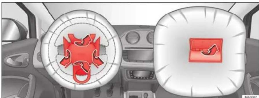 SEAT Ibiza SC (2011) - Comportement des caches des modules des airbags lors du déclenchement des airbags frontaux - 1