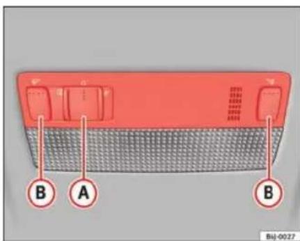 SEAT Ibiza SC (2011) - Lampe de lecture avant* - 1