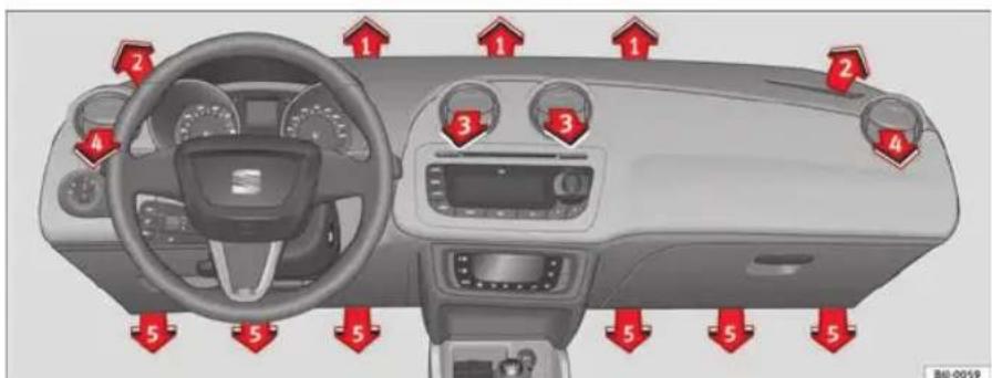 SEAT Ibiza SC (2011) - Diffuseurs d'air - 1