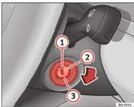 SEAT Ibiza SC (2011) - Positions de la clé de contact - 1