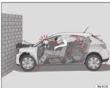 SEAT Ibiza SC (2011) - Collisions frontales et lois de la physique - 2