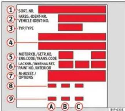 SEAT Ibiza SC (2011) - Identification du vehicule - 1