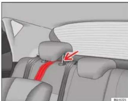 SEAT Ibiza SC (2011) - Montage du système Top Tether du siège pour enfant dans le point d'ancrage - 1