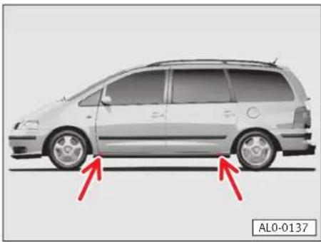 SEAT Alhambra (2005) - Prudence! - 2