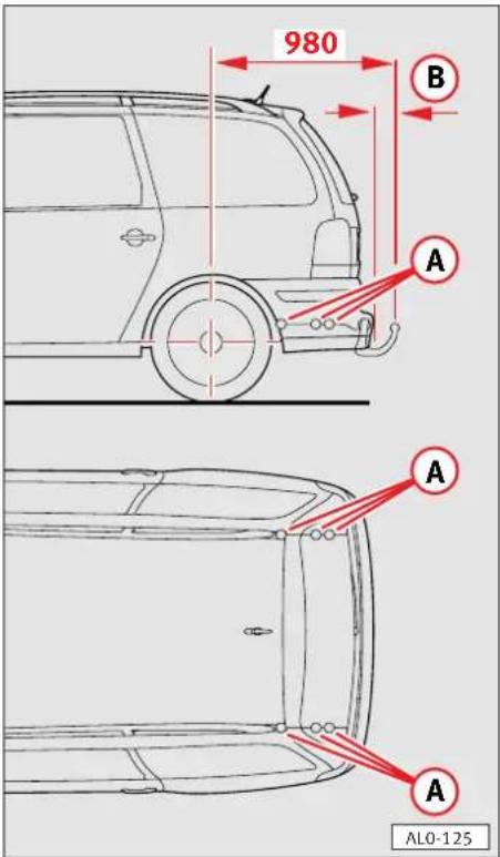 SEAT Alhambra (2005) - Points de fixation du dispositif de remorquage\* - 1
