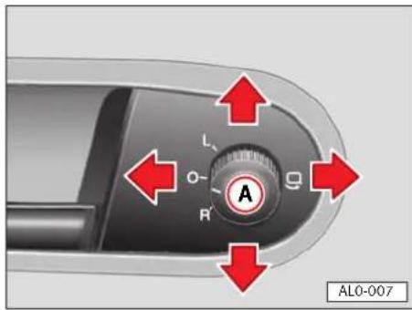 SEAT Alhambra (2005) - Les rétroviseurs extérieurs à commande électrique - 1