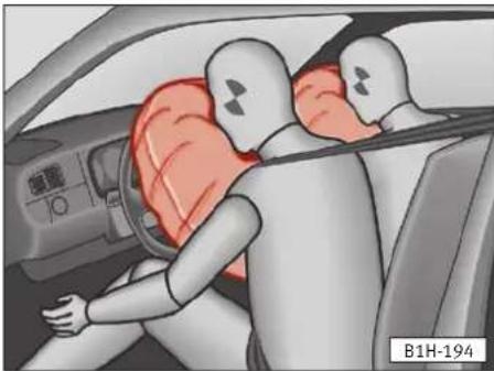 SEAT Alhambra (2005) - Fonctionnement des airbags frontaux ^1) - 1