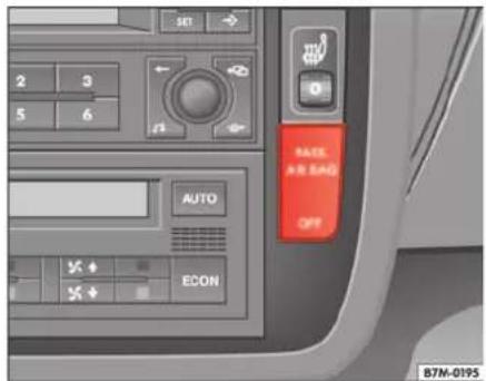 SEAT Alhambra (2005) - Déconnecter l'airbag frontal et latéral côté passager avant - 2