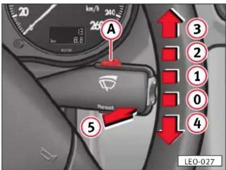 SEAT Alhambra (2005) - Essuie-glaces et lave-glaces - 2