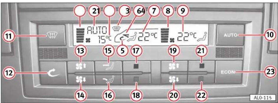 SEAT Alhambra (2005) - Climatronic pour le compartiment passagers (à l'arrière) - 1