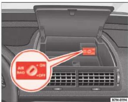 SEAT Alhambra (2005) - Déconnecter l'airbag frontal et latéral côté passager avant - 1