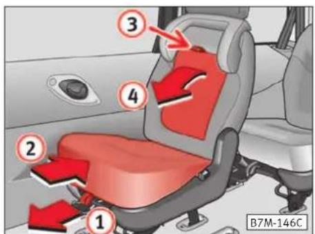 SEAT Alhambra (2005) - ATTENTION ! (suite) - 1