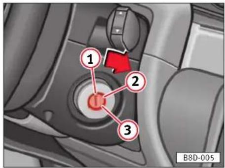 SEAT Alhambra (2005) - Positions de la clé de contact - 1