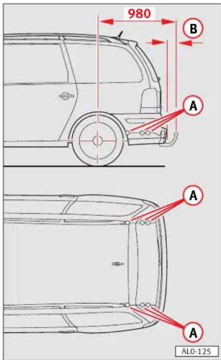 SEAT Alhambra (2005) - Points de fixation du dispositif de remorquage\* - 1
