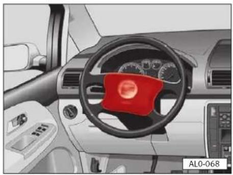 SEAT Alhambra (2005) - Système de coussins gonflables (airbags)\* - 1
