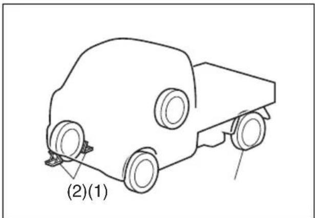 SUZUKI Carry (2015) - タイヤ交換の準備 - 1