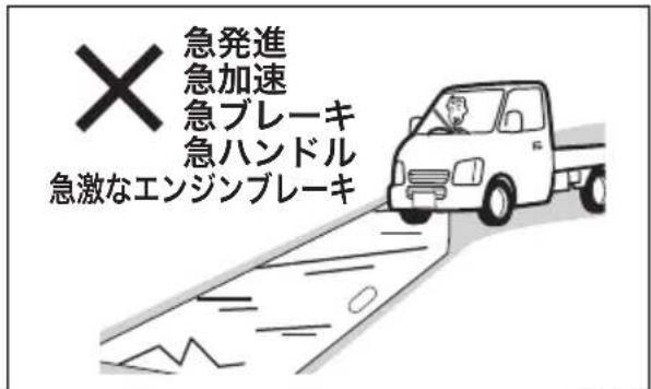 SUZUKI Carry (2015) - 滑りやすい路面のはゆっくり走る - 1