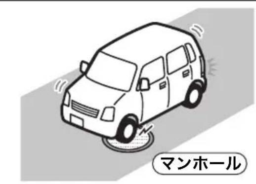 SUZUKI Carry (2015) - 警告 - 1
