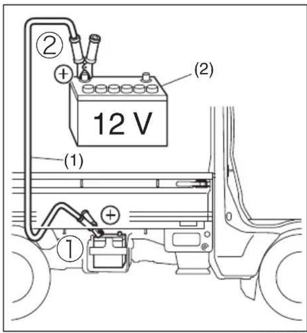 SUZUKI Carry (2015) - ハリーダーは - 1