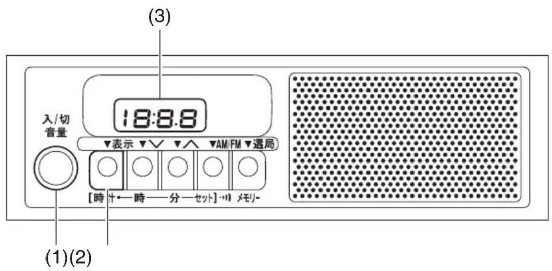 SUZUKI Carry (2015) - AM/FMラジ才 - 1