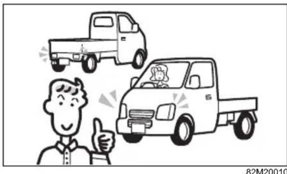 SUZUKI Carry (2015) - 日常点检を確實に - 1