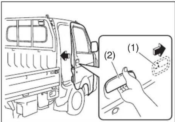 SUZUKI Carry (2015) - 一を使わい施錠 - 1