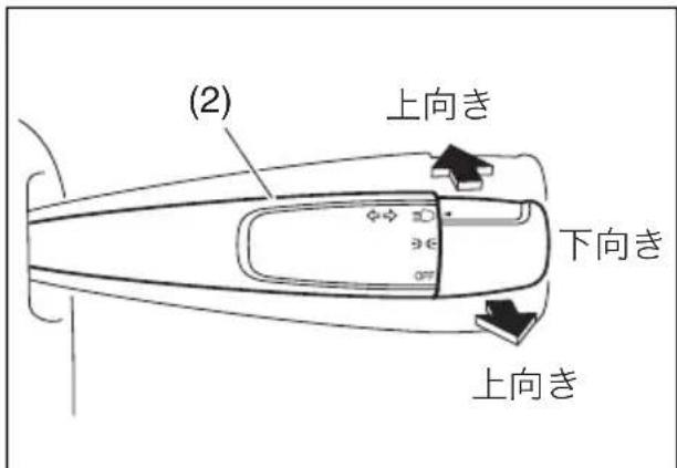 SUZUKI Carry (2015) - ライトの上向き、下向きの切替元 - 1