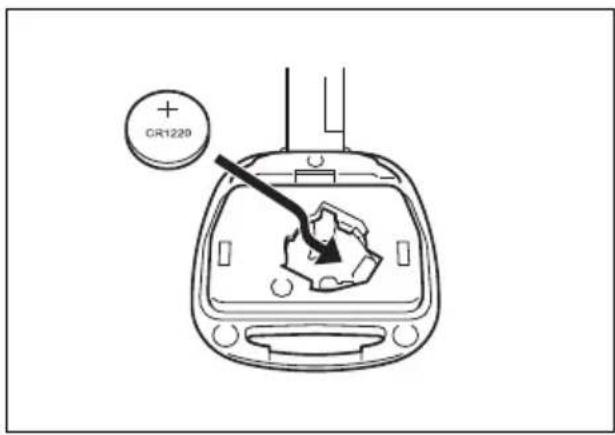 SUZUKI Carry (2015) - 注記 - 2