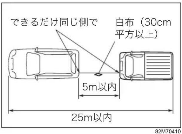 SUZUKI Carry (2015) - 注記 - 1