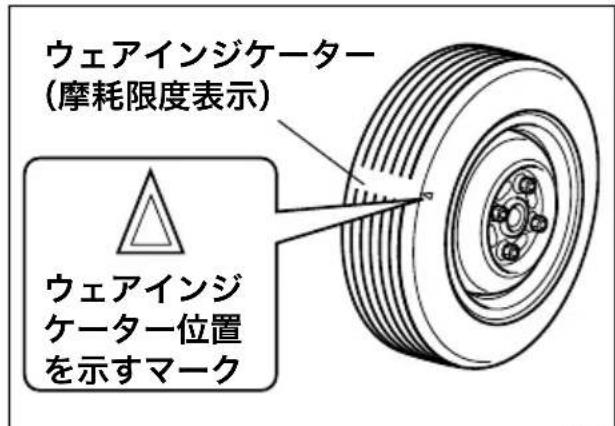 SUZUKI Carry (2015) - タイヤ交换するとは - 1