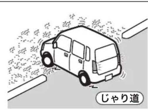 SUZUKI Carry (2015) - 警告 - 3