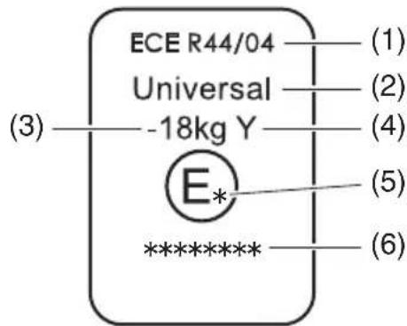 SUZUKI Carry (2015) - ECE R44の基準に適合するお 子さま用シートの認証マーケ にて - 1