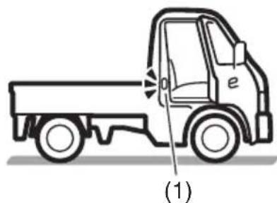 SUZUKI Carry (2015) - タイヤの空気圧をチエック - 1