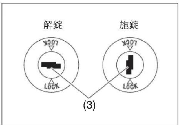 SUZUKI Carry (2015) - 施錠するときは - 2