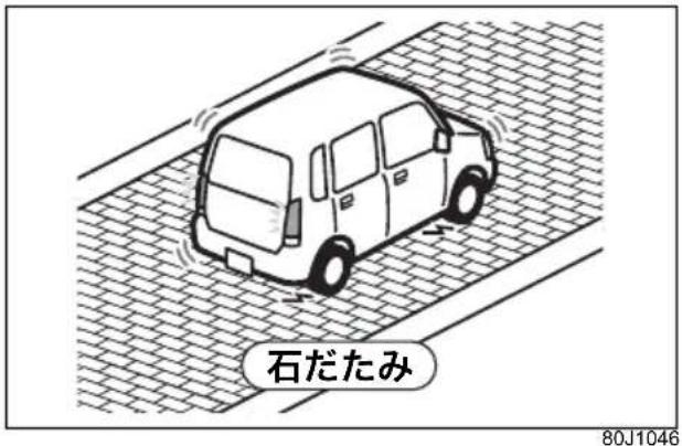 SUZUKI Carry (2015) - 警告 - 5