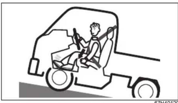 SUZUKI Carry (2015) - 急な上り坂の発進 - 1